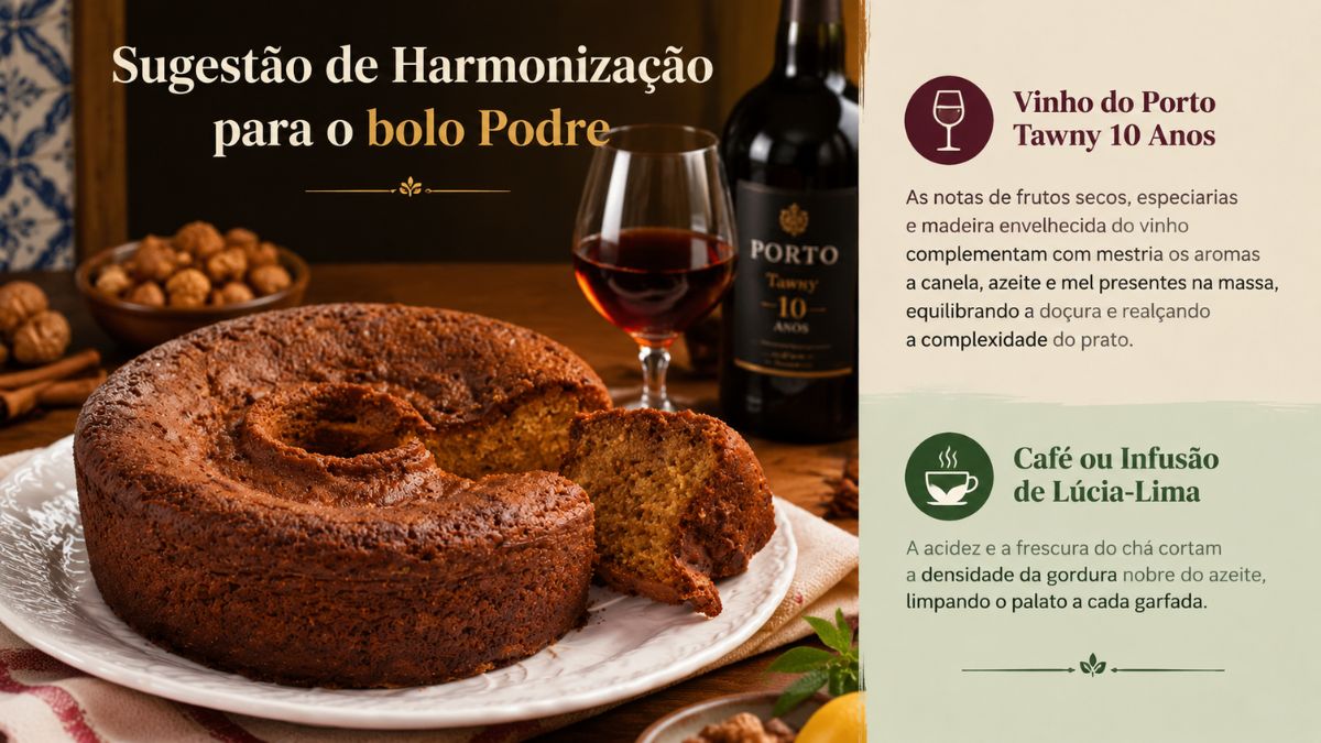Infográfico explicativo com sugestão de harmonização para bolo podre tradicional português. Do lado esquerdo sobressai o bolo assado com furo central, acompanhado por um copo e uma garrafa de Vinho do Porto Tawny 10 Anos. Do lado direito encontram-se blocos de texto a explicar a combinação com Vinho do Porto e opções de café ou infusão de Lúcia-Lima.