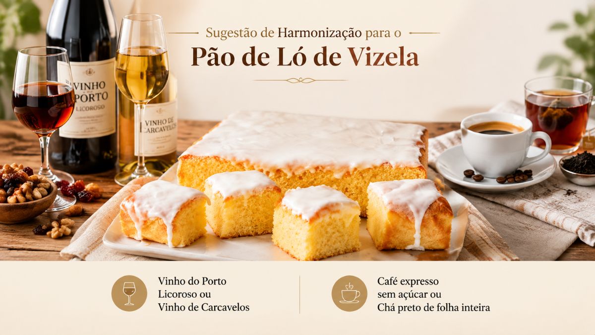 Infografia de sugestão de harmonização para Pão de Ló de Vizela com garrafas de Vinho do Porto Licoroso e Vinho de Carcavelos, copos servidos, chávena de café expresso e chá preto sobre mesa de madeira.