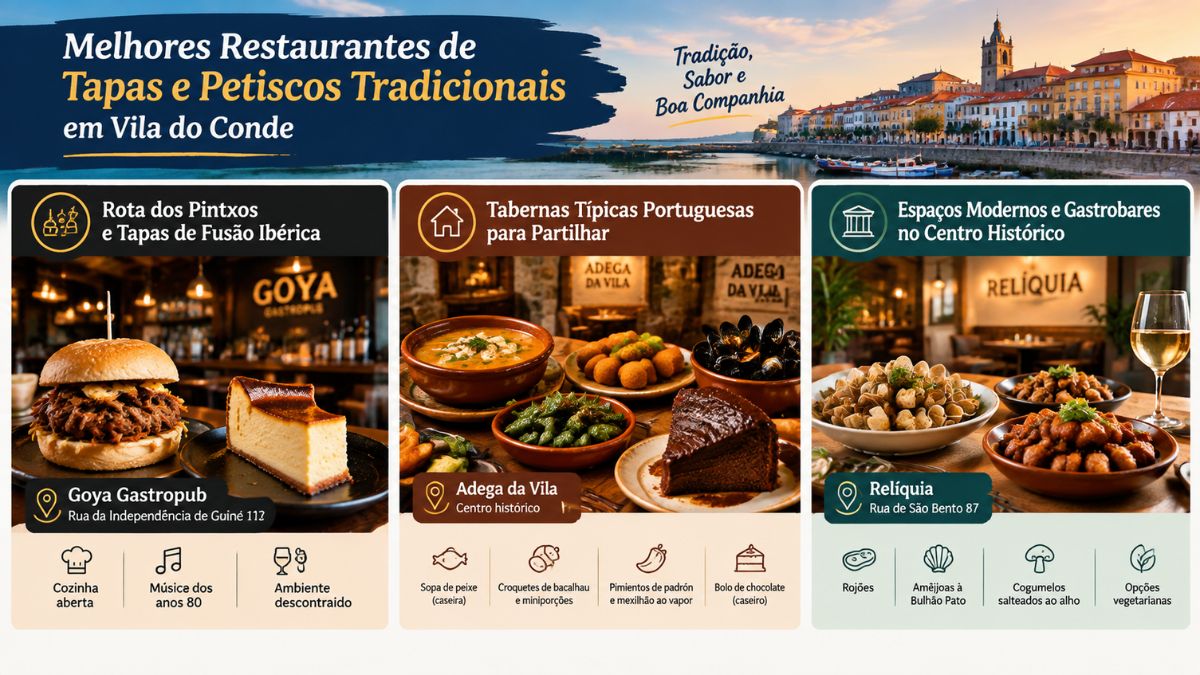 Infográfico comparativo dos melhores restaurantes de tapas em Vila do Conde, destacando o Goya Gastropub com sanduíche de javali e tarte basca, a Adega da Vila com sopa de peixe e croquetes, e o restaurante Relíquia com rojões e amêijoas.