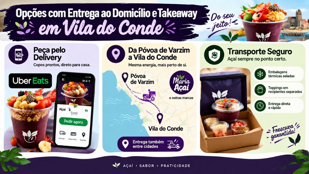 Infográfico explicativo sobre entrega ao domicílio e takeaway de açaí em Vila do Conde, com detalhes sobre aplicações de delivery, cobertura entre cidades e transporte térmico.