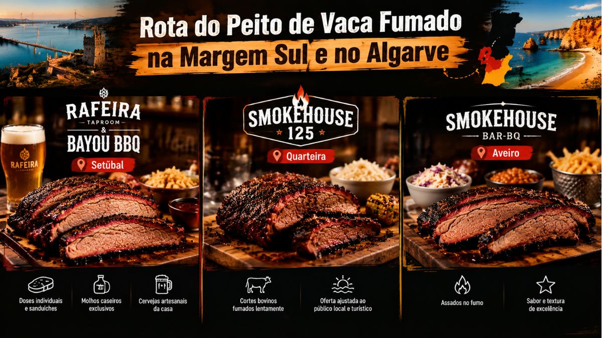 Infográfico com a rota do peito de vaca fumado na Margem Sul e no Algarve destacando a Rafeira Taproom em Setúbal o Smokehouse 125 em Quarteira e o Smokehouse Bar-BQ em Aveiro.