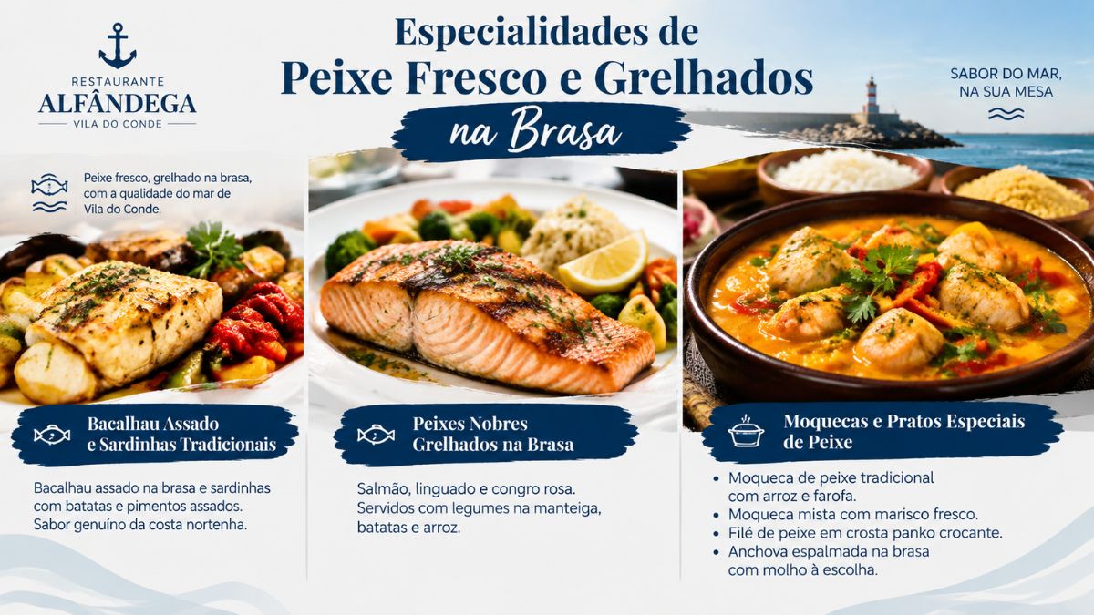 Menu do restaurante Alfândega em Vila do Conde focado em grelhados na brasa, peixe nobre e moquecas.