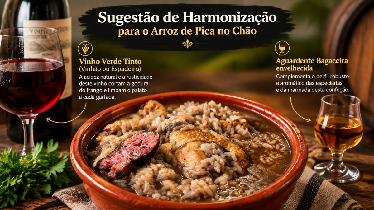 Infografia gastronómica a cores com um tacho de barro rústico contendo arroz de pica no chão (arroz de cabidela) guarnecido com um pedaço de chouriço e rodeado por salsa fresca. No canto superior esquerdo encontra-se uma garrafa e um copo de vinho tinto Vinho Verde com um ícone de uvas, detalhando as castas Vinhão ou Espadeiro e a sua acidez para cortar a gordura. No canto superior direito está uma garrafa e um copo de Aguardente Bagaceira envelhecida com um ícone de copo, descrevendo o seu perfil robusto e aromático para complementar as especiarias. O fundo é um ambiente de adega com barris de carvalho.