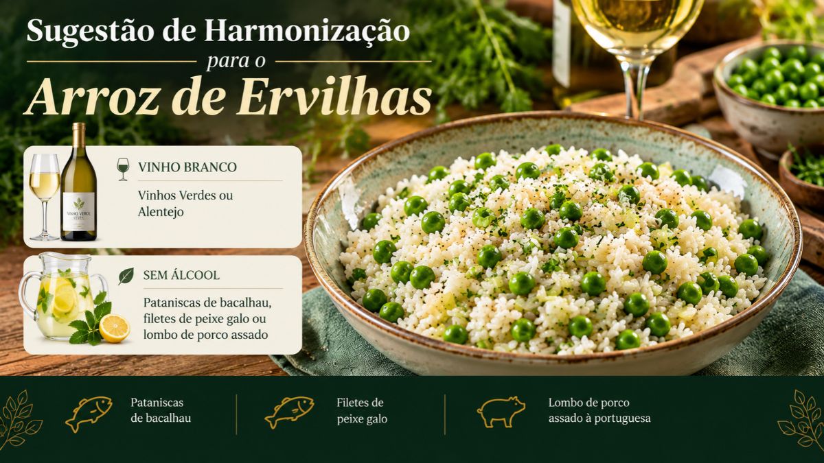 Imagem gráfica com sugestões de harmonização culinária para arroz de ervilhas tradicional acompanhado por vinho branco e pratos de carne ou peixe.