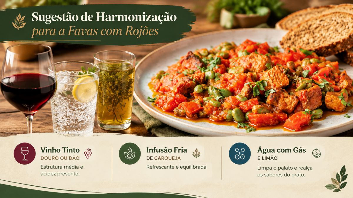 Um infográfico exibe um prato de favas com rojões em molho de tomate ao lado de três copos com bebidas para harmonização: vinho tinto Douro ou Dão, infusão fria de carqueja e água com gás e limão. Ícones e descrições técnicas na parte inferior detalham as qualidades de cada bebida como estrutura média, acidez, frescura e capacidade de limpeza do palato.